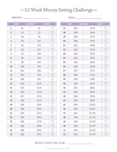 52 Week Money Saving Challenge $1