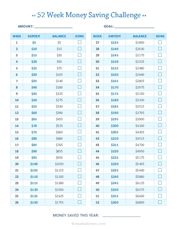 52 Week Money Challenge Chart 2022 52-week-money-challenge-chart-2022