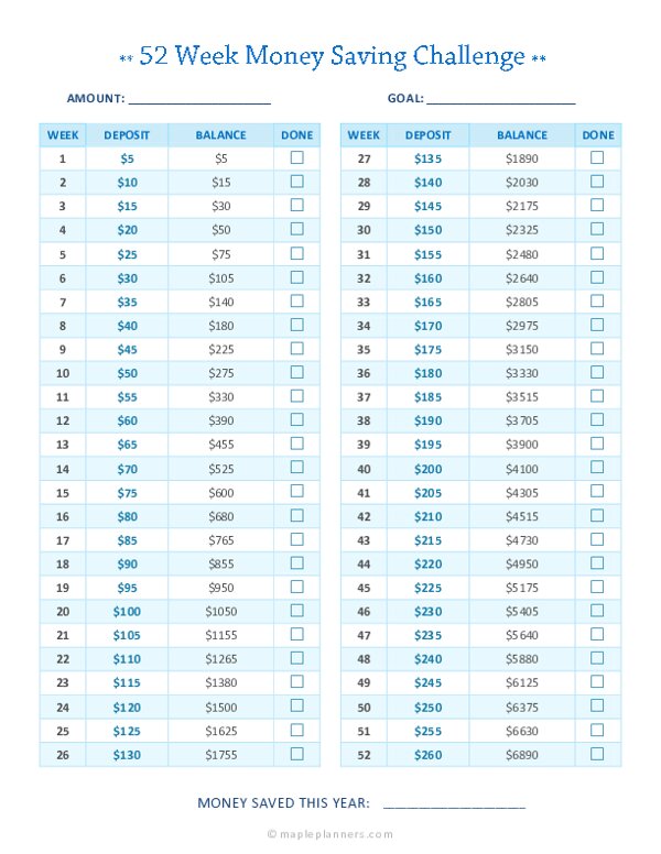 52 Week 5 Challenge Free Printable