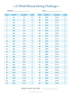 52 Week Money Saving Challenge $5