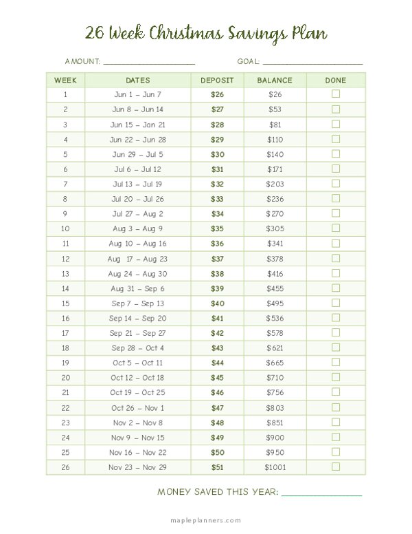 26 Week Christmas Savings Plan ($1 increments)