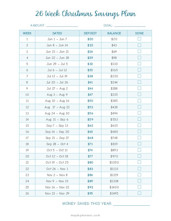 26 Week Christmas Savings Plan ($3 increments)