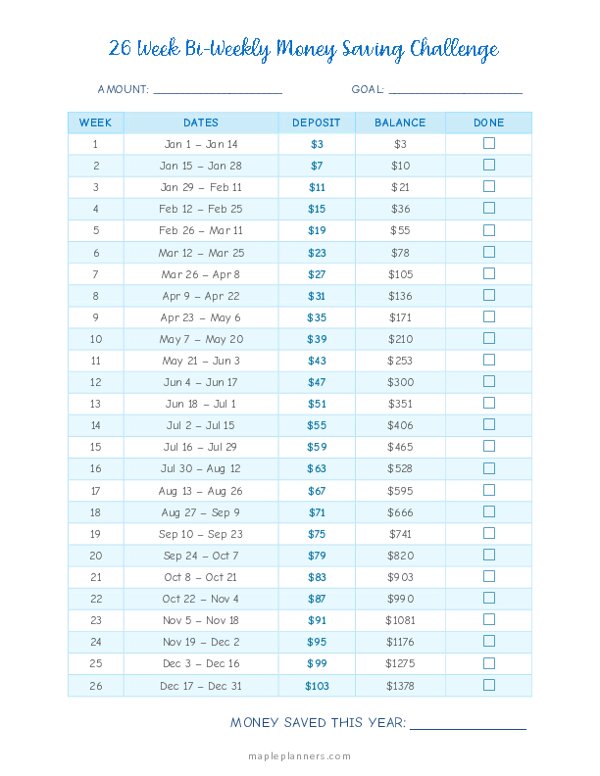 26 Week Bi Weekly Money Challenge ($4 increments)