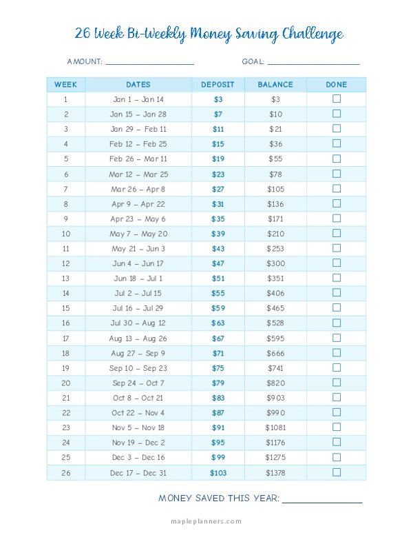 26-week-bi-weekly-money-challenge-4-increments