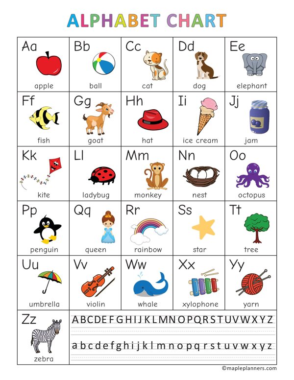 Kindergarten ABC Alphabet Chart Printable