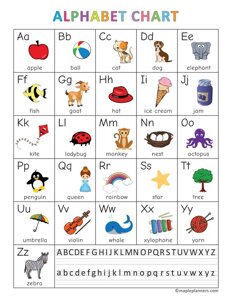 ABC Alphabet Chart