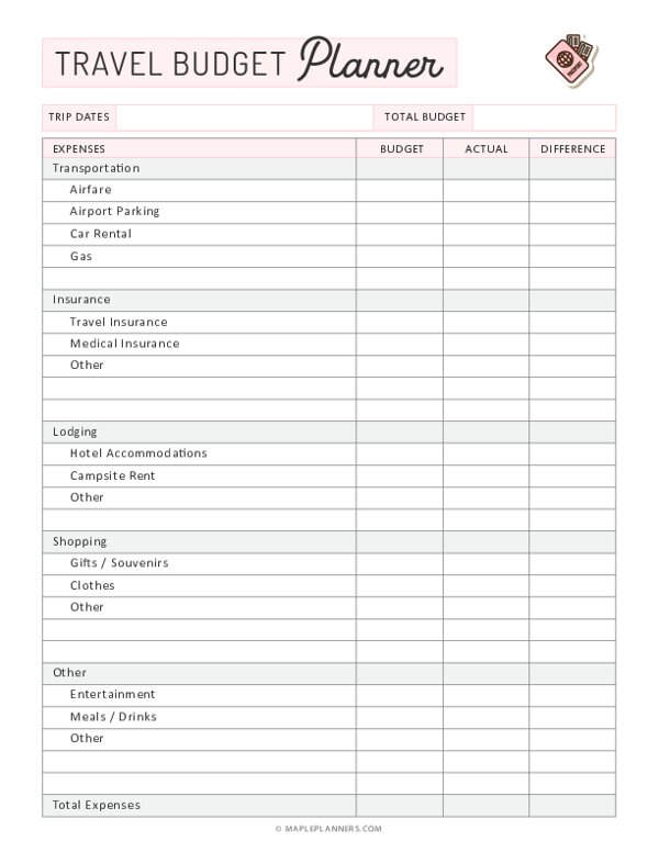 planning a trip budget template