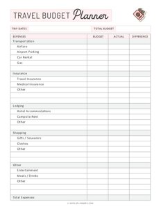 Travel Budget Planner Template (Prefilled)