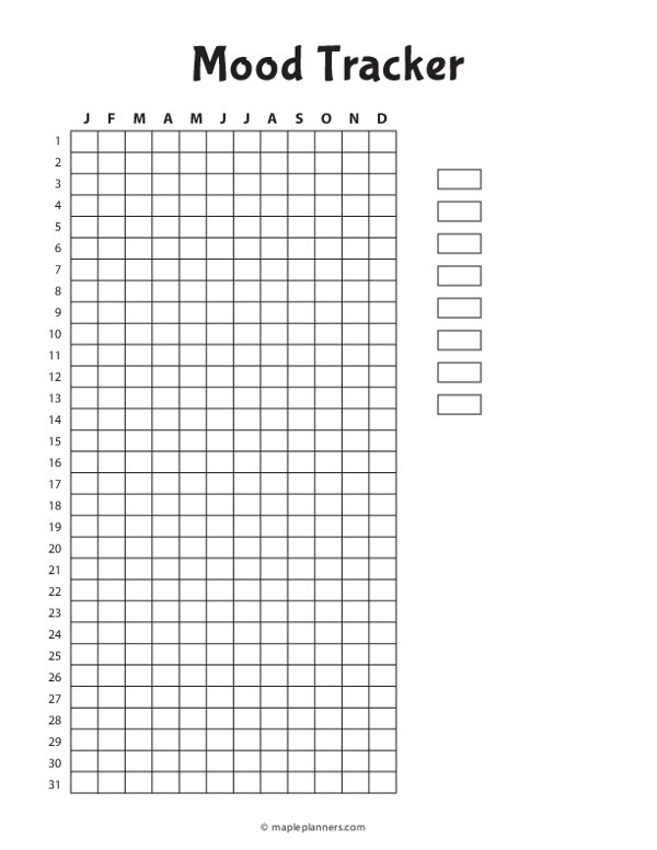 Botanical Yearly Mood Tracker Template Template Print - vrogue.co