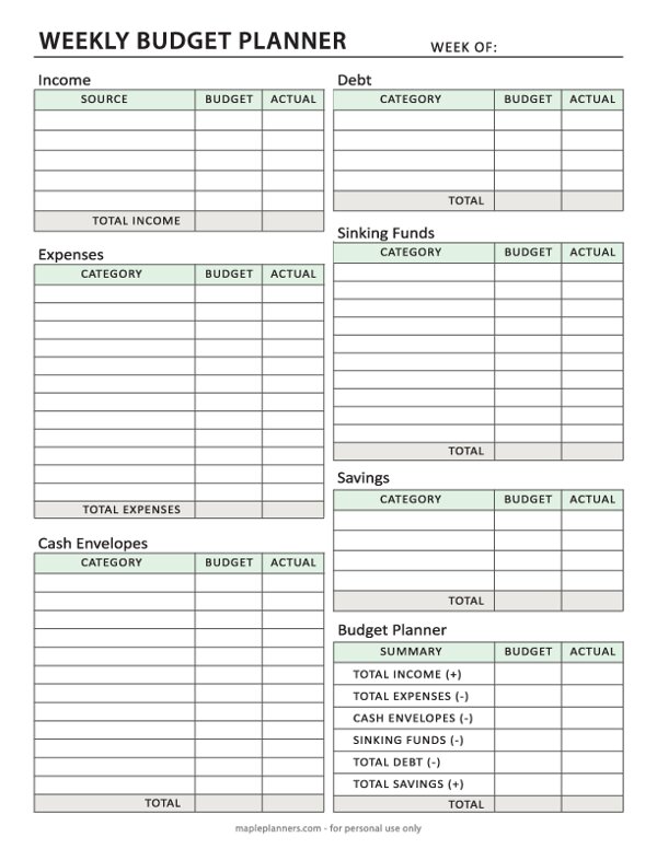 Free Weekly Budget Planner Template