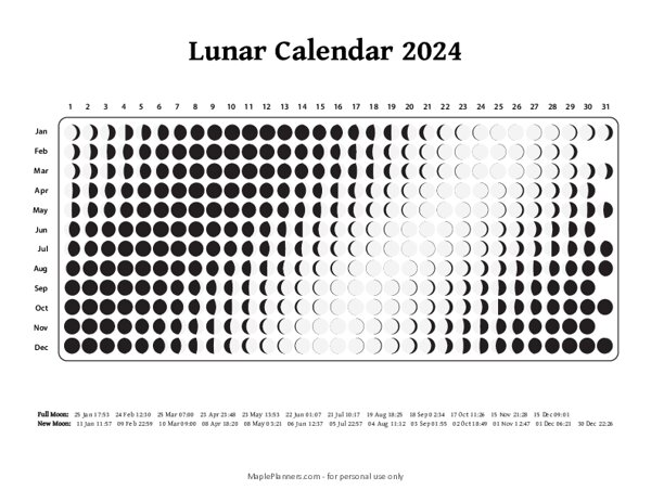 Lunar Calendar 2024 - Moon Phases
