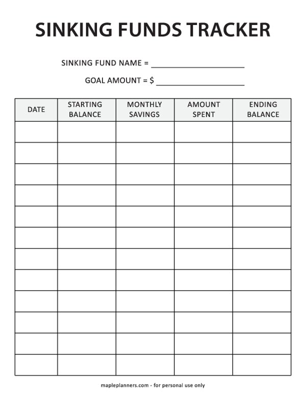 Sinking Funds Tracker