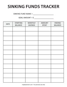 Sinking Funds Tracker