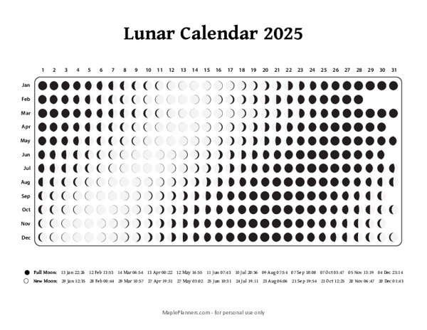 Lunar Calendar 2025 - Moon Phases