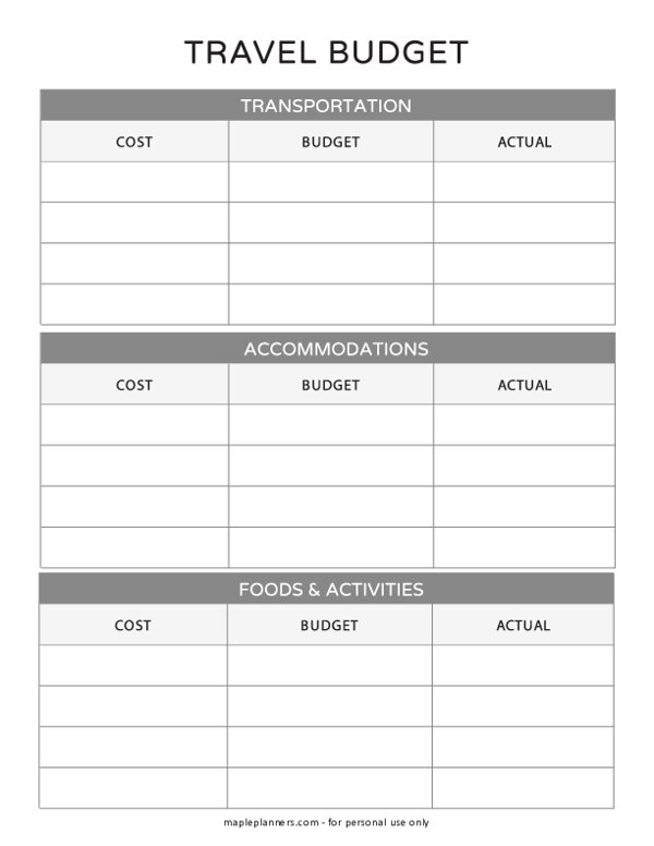 Travel Budget