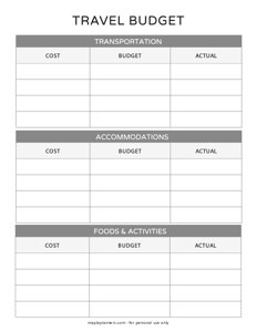 Travel Budget