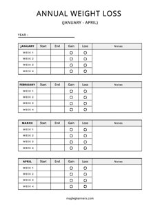 Annual Weight Loss Journal (January to April)