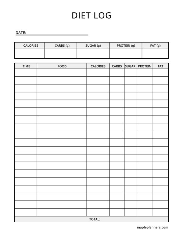 Diet Log Template