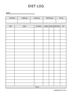 Diet Log Template