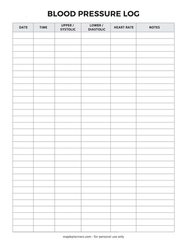 Blood Pressure Tracker
