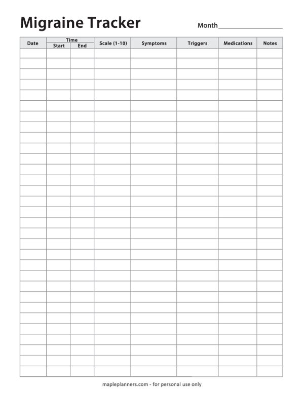 Migraine Tracker Template