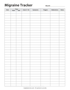 Migraine Tracker Template