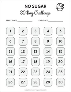 30 Day No Sugar Challenge
