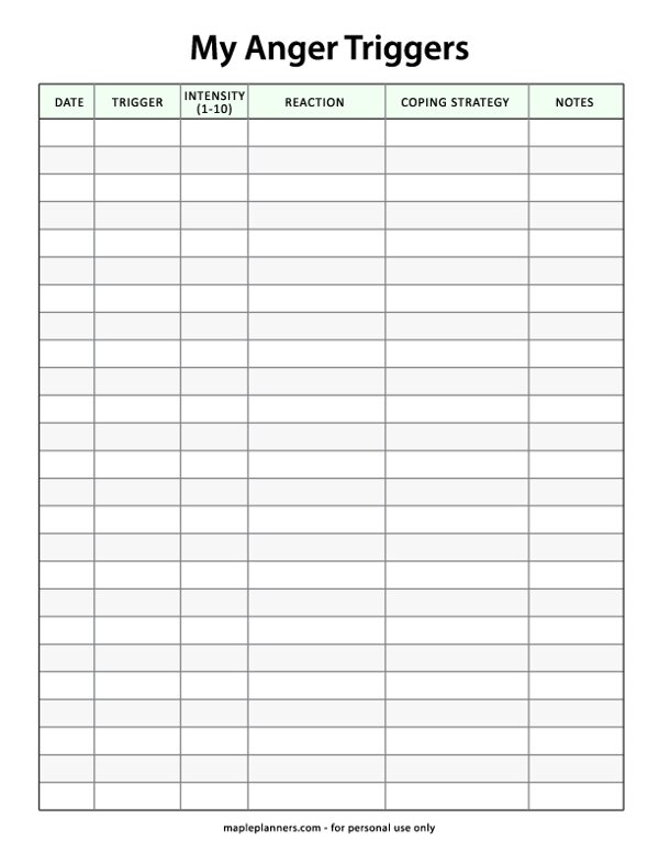 Simple Anger Trigger Tracker Template