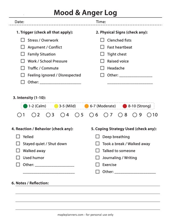 Mood & Anger Log Template