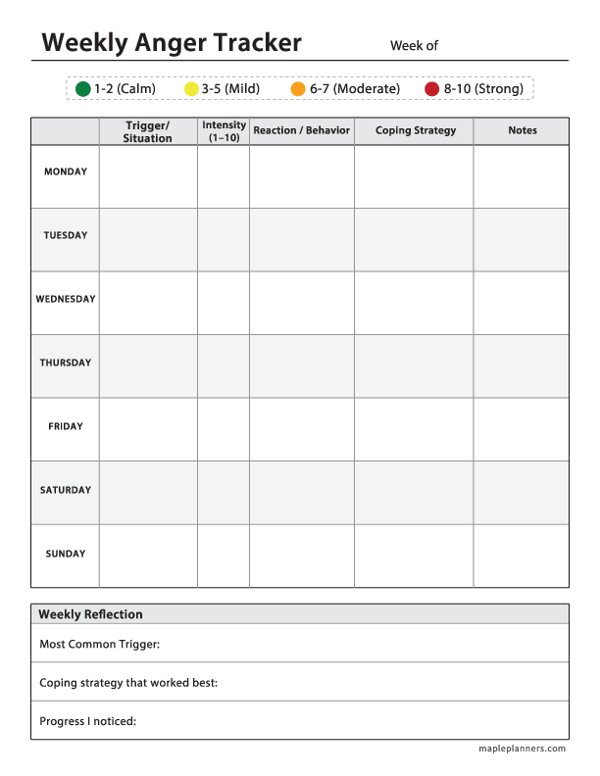 Minimal Weekly Anger Tracker