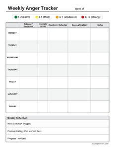 Minimal Weekly Anger Tracker