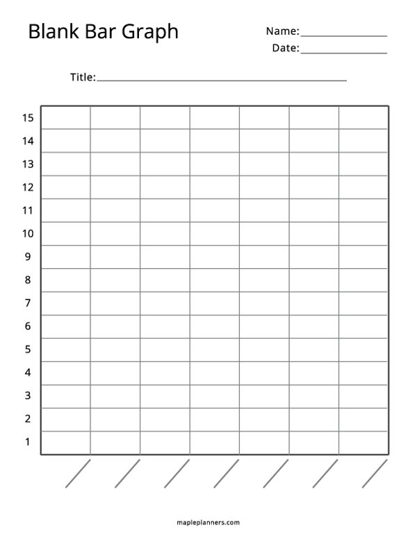 Blank Bar Graph Template