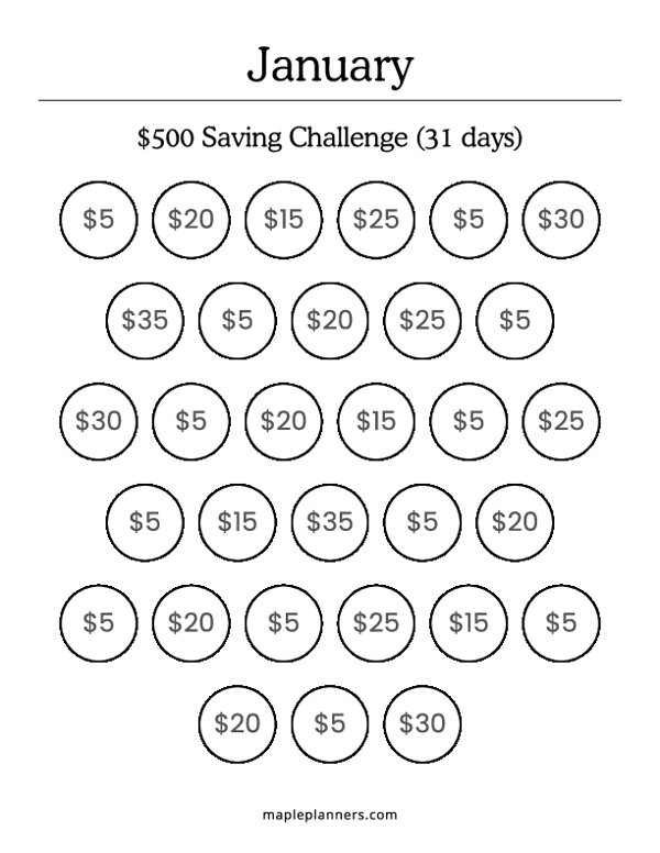 January Savings Challenge (Save $500)