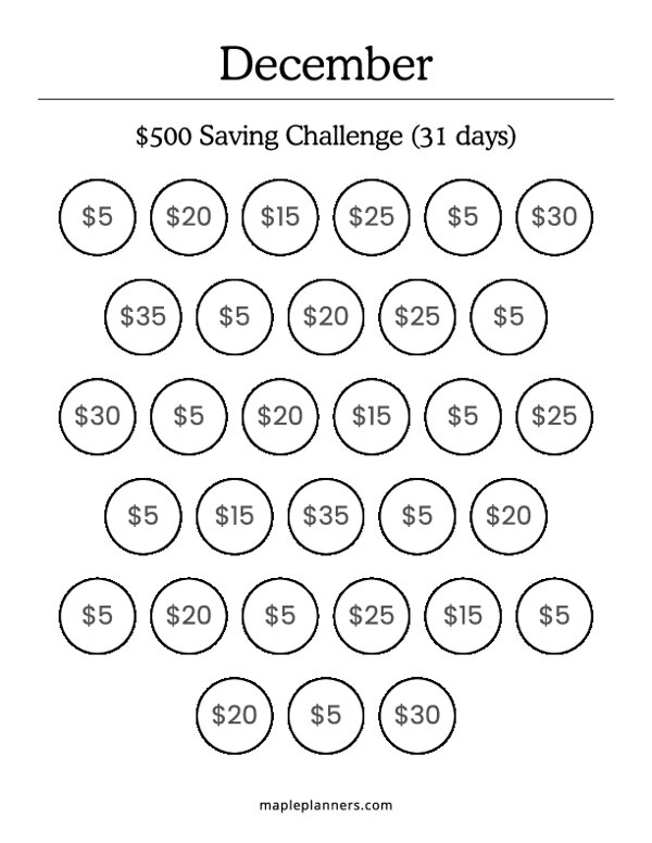 December Savings Challenge (Save $500)