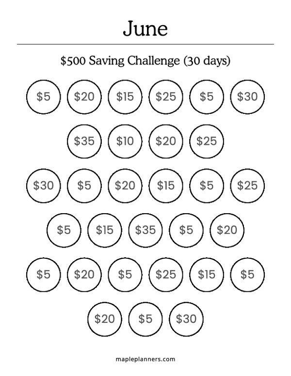 June Savings Challenge (Save $500)
