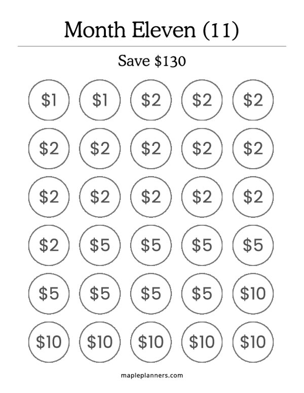 Month 11 Savings Challenge – Save $130