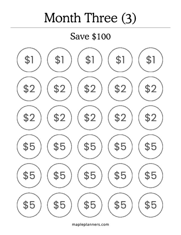 Month 3 Savings Challenge – Save $100