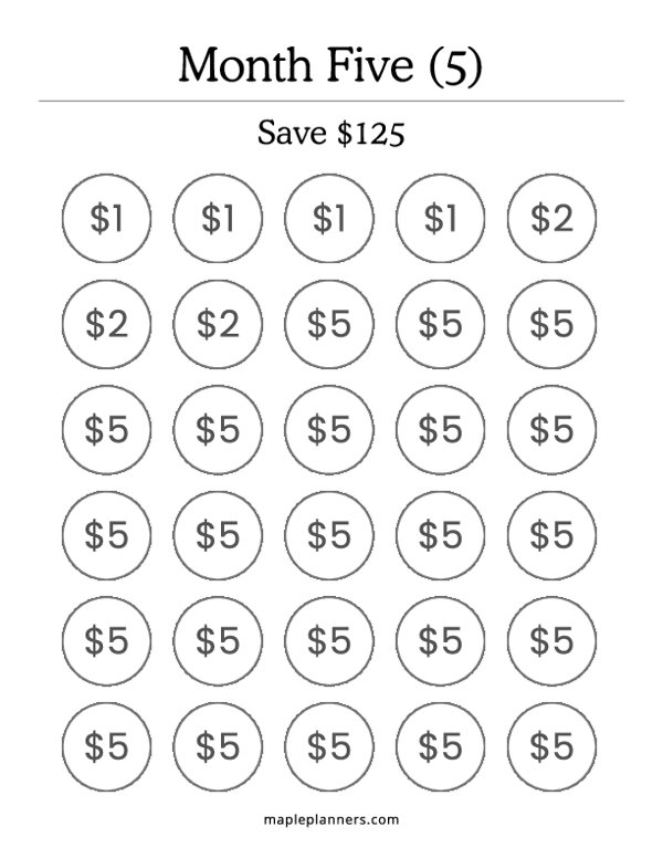Month 5 Savings Challenge – Save $125