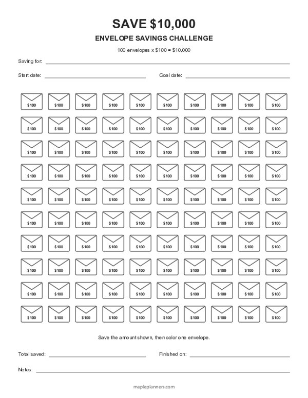 $10,000 Envelope Savings Challenge