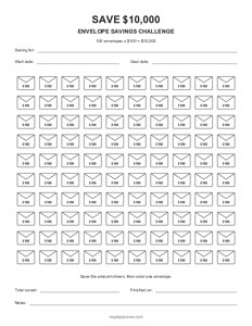$10,000 Envelope Savings Challenge