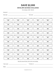$2,000 Envelope Savings Challenge
