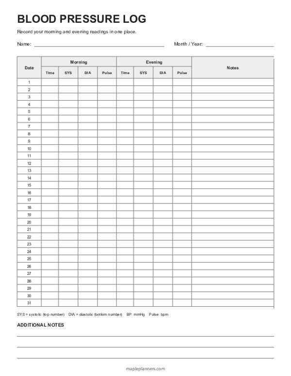 Blood Pressure Log - Monthly Tracker