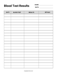 Blood Test Results Tracker