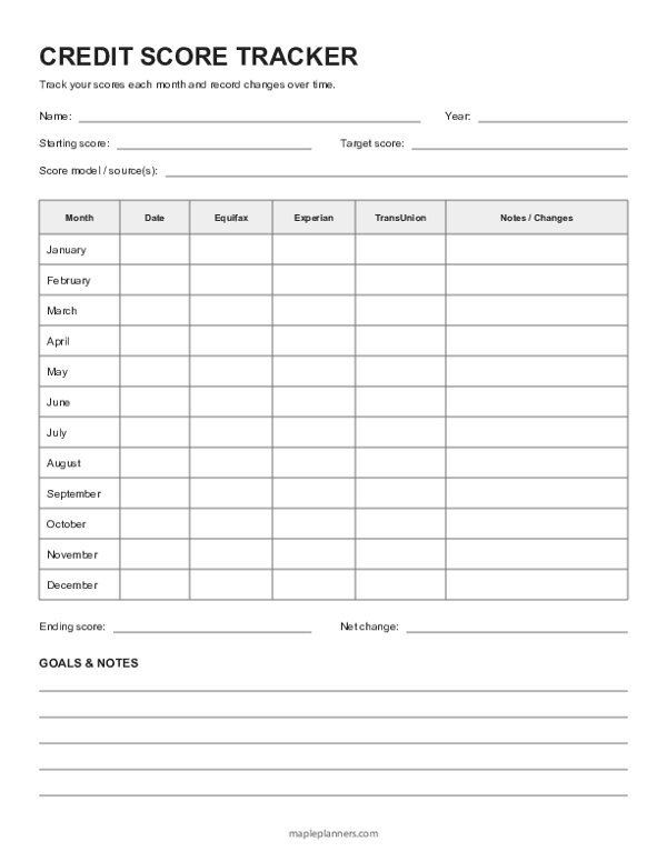 Credit Score Tracker
