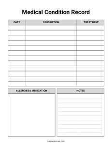 Medical Condition Record