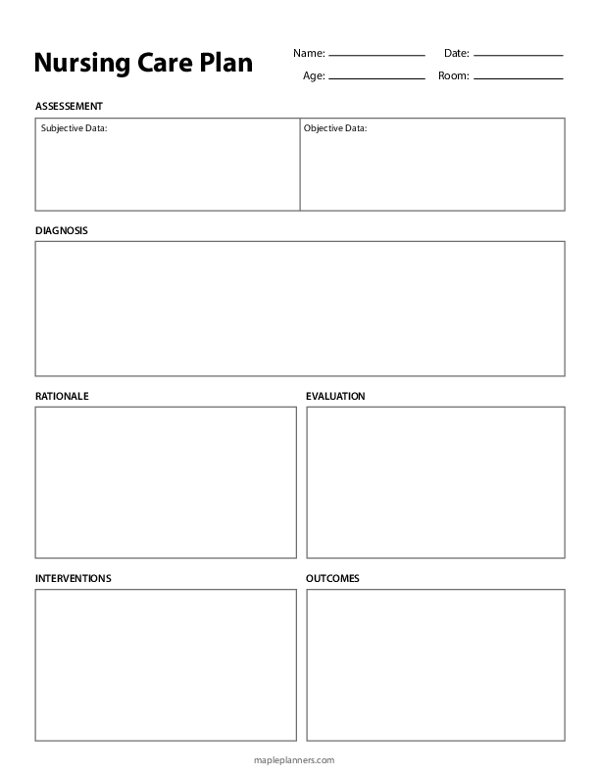 Nursing Care Plan Template