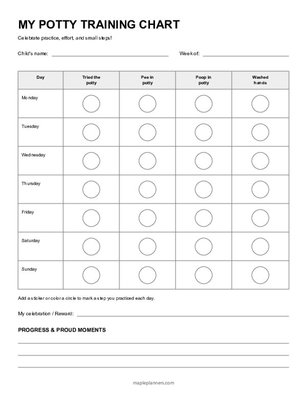 Potty Training Reward Chart