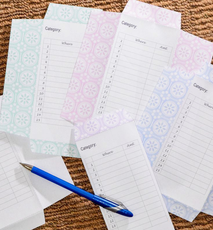 Envelope Budgeting: Simple Way To Keep Your Budget Under Control