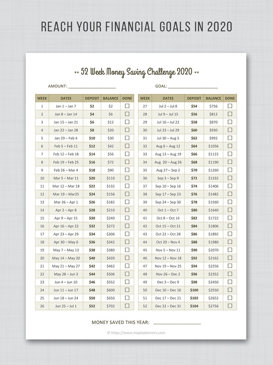 My 52 Week Money Challenge - $2 increments 