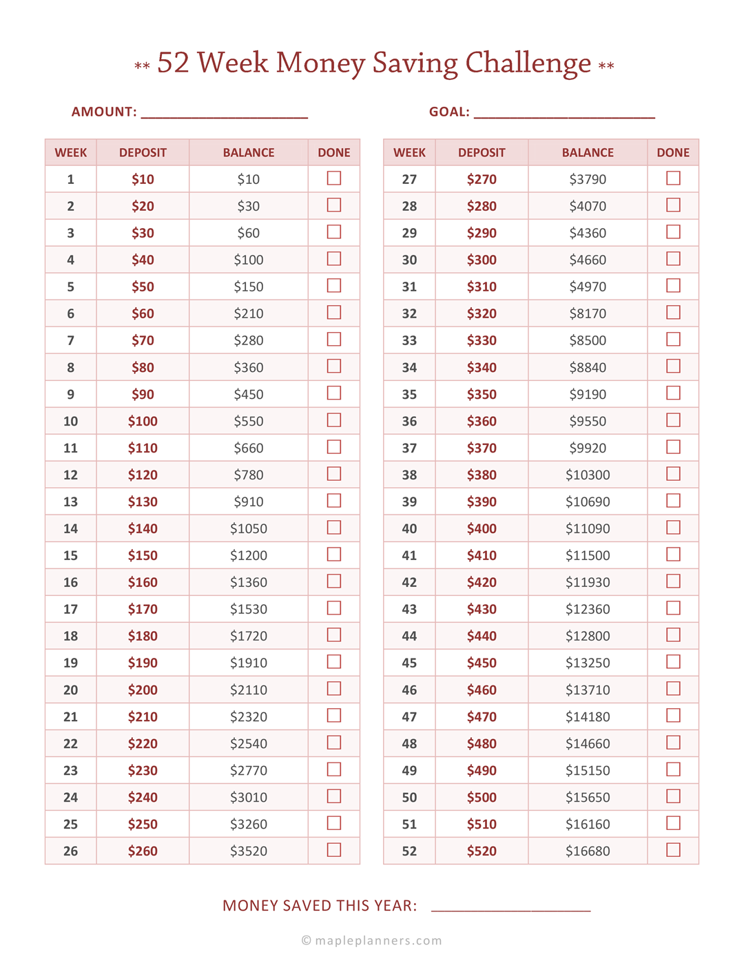 52 Week Money Saving Challenge - $10 increments